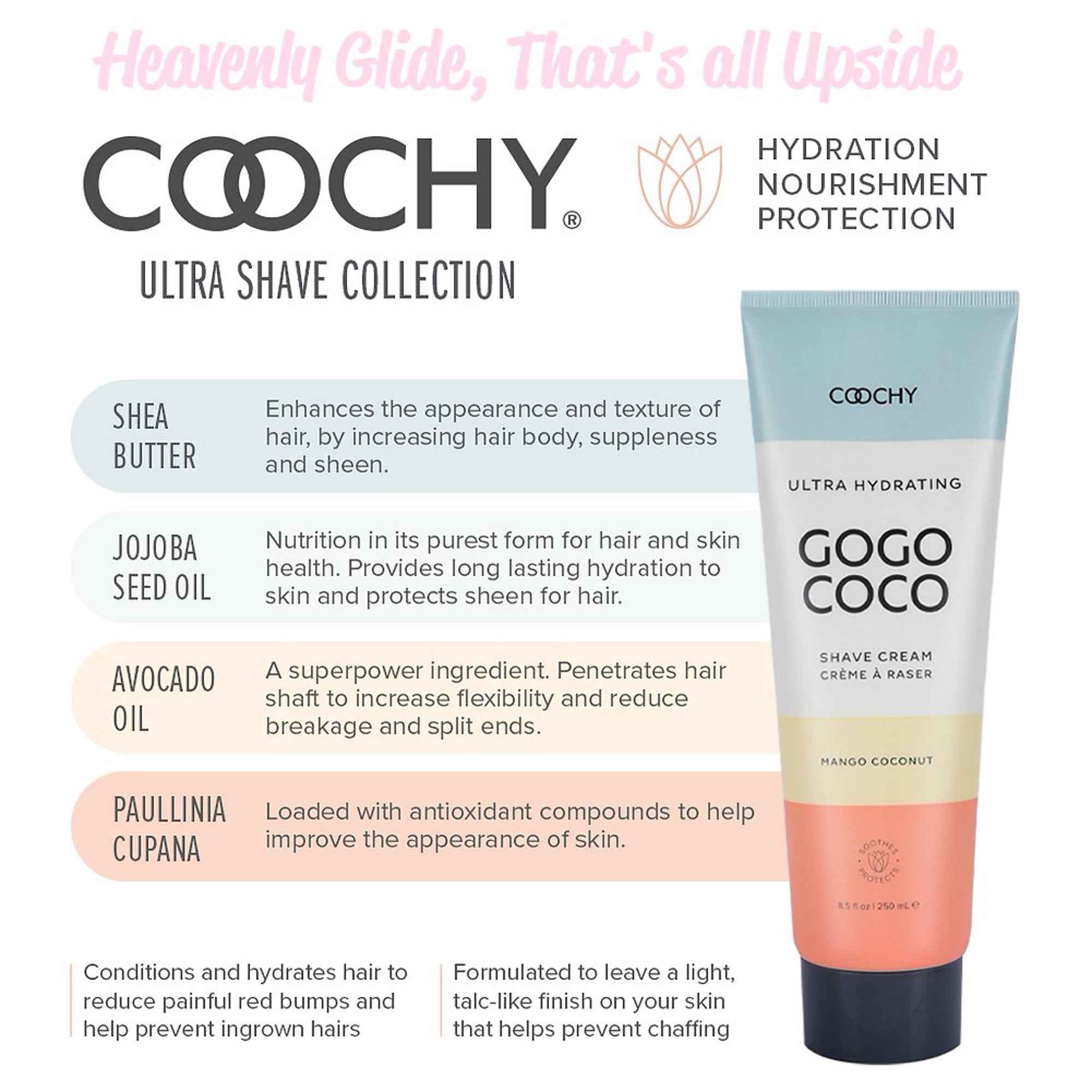 Gogo Coco - Mango Coconut Body Set