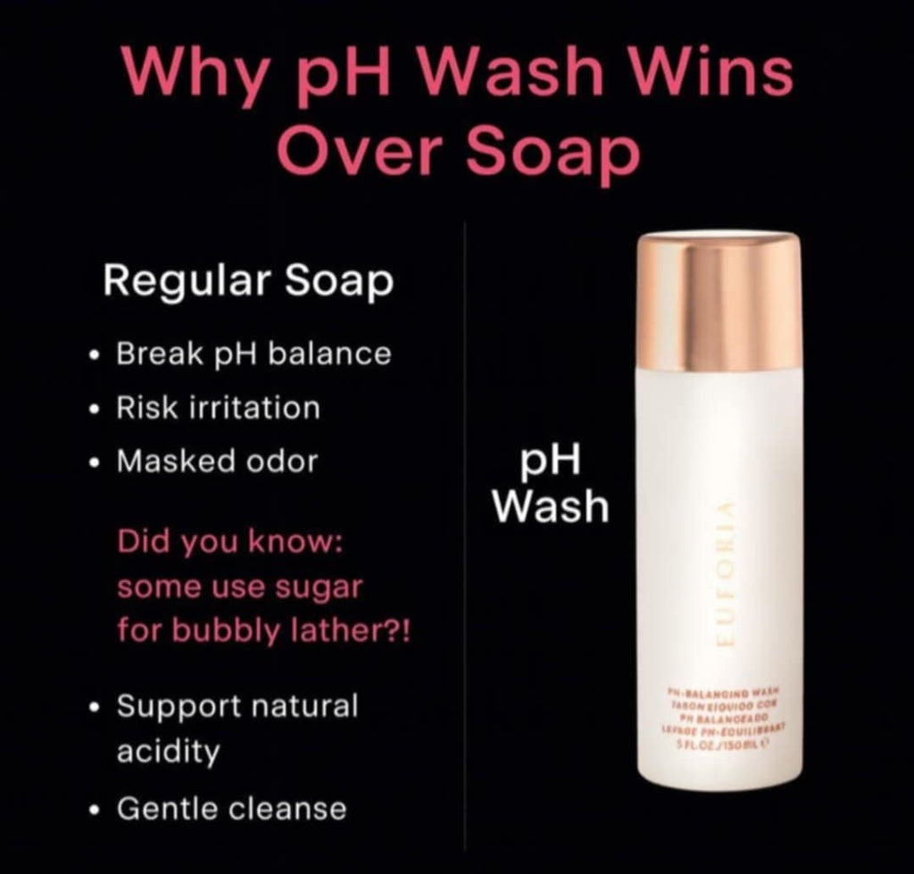 pH Balanced Wash