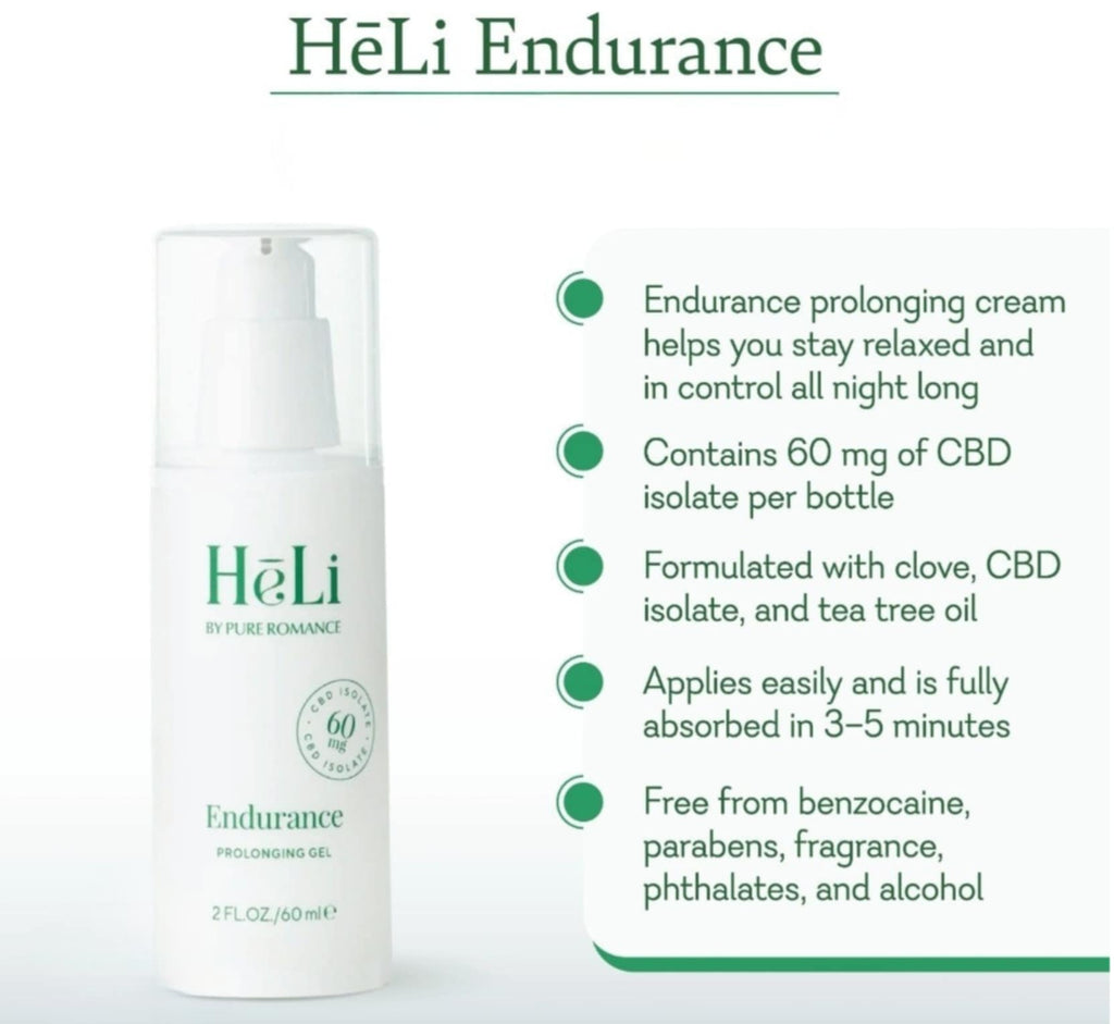 Endurance Prolonging Gel