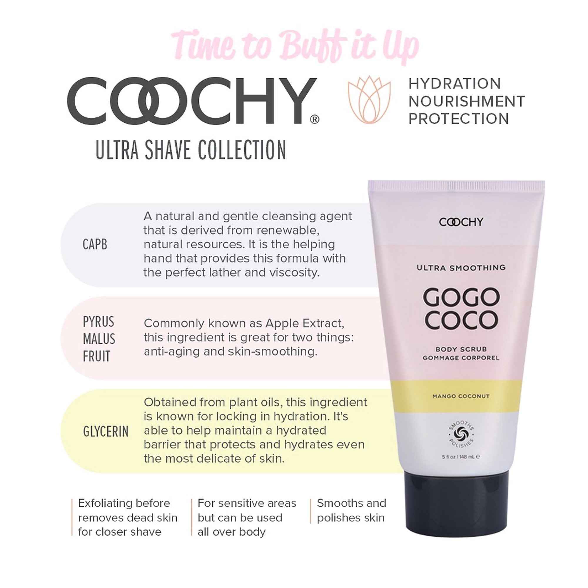 Gogo Coco - Mango Coconut Body Set