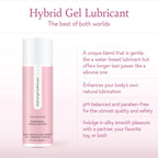 Hybrid Gel Lubricant